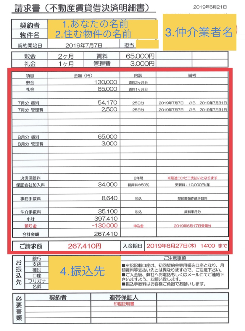 広島市で賃貸物件を借りる場合、どれくらい初期費用がかかるのか? 広島市で賃貸物件を借りる場合、どれくらい初期費用がかかるのか?